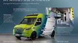 Mercedes Elektro-Sprinter