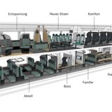 Ideenzug der Deutschen Bahn