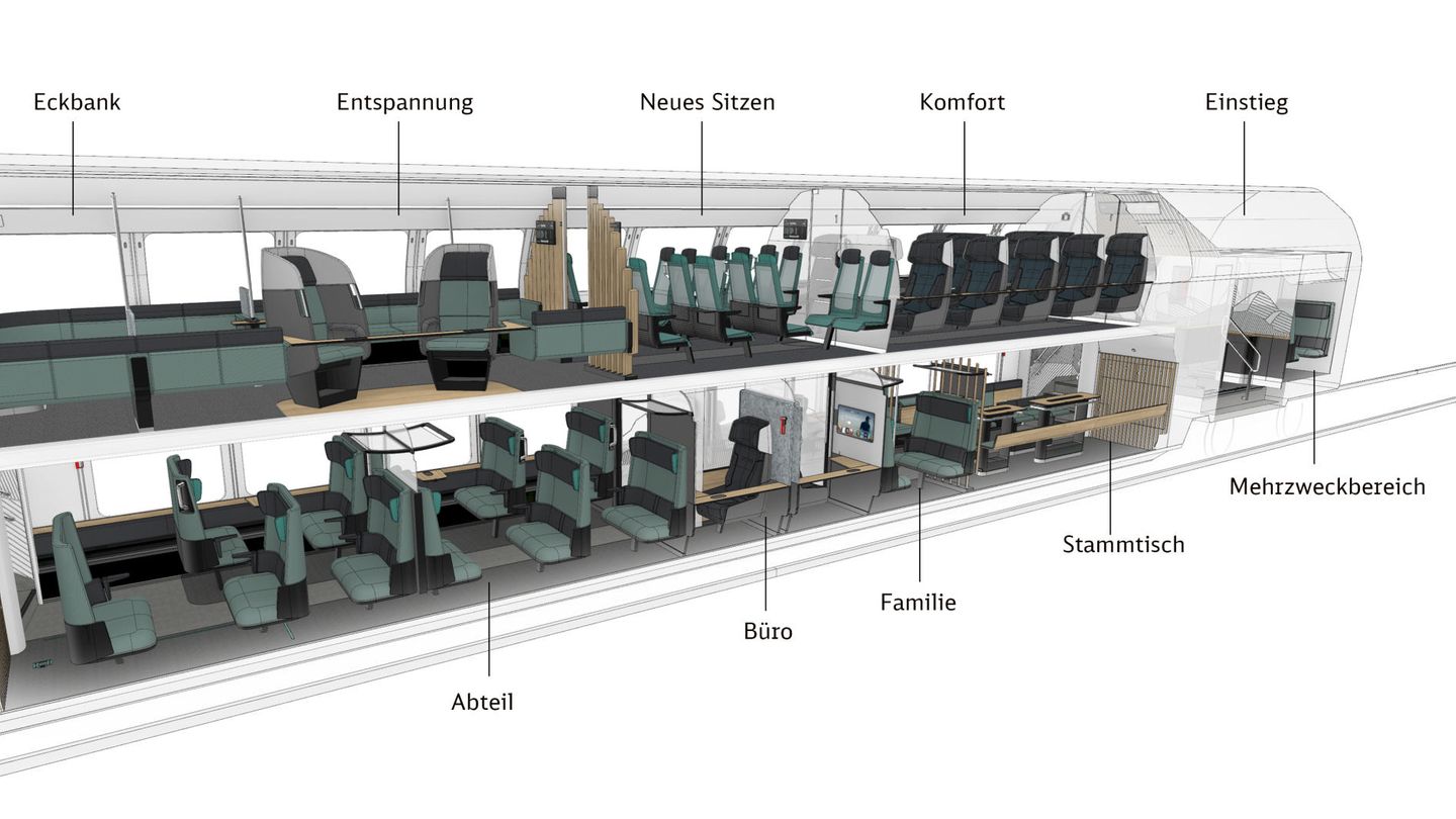Ideenzug der Deutschen Bahn
