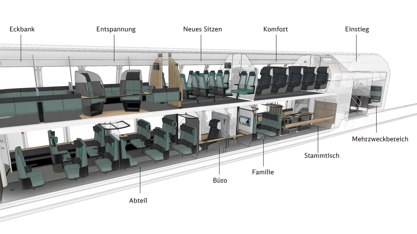 master thesis deutsche bahn