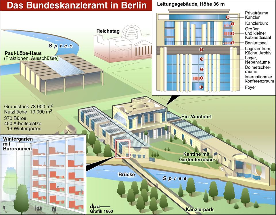 The Federal Chancellery in Berlin