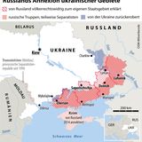 Die Oblaste der Volksreferenden