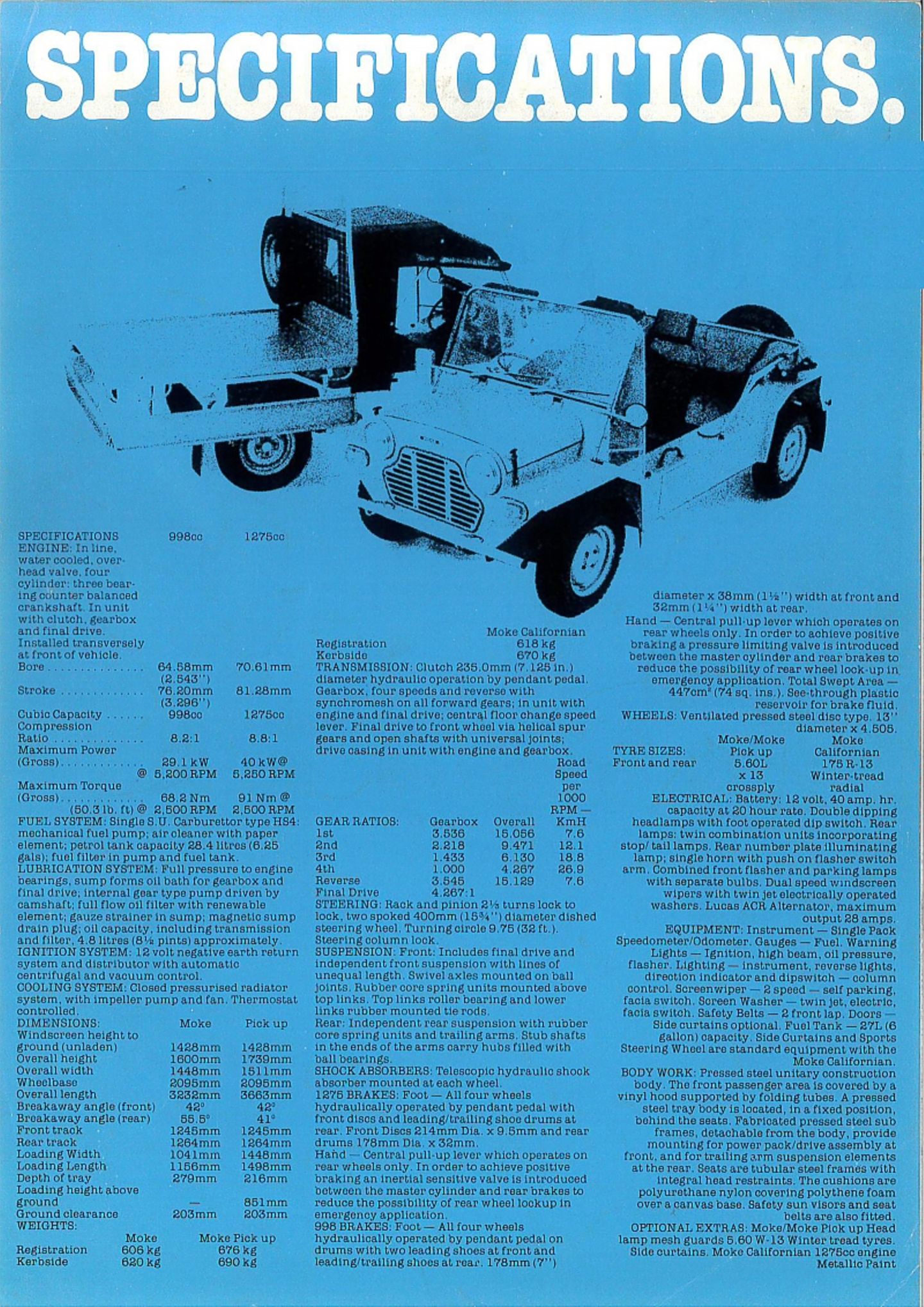 Electric Moke Californian 2023