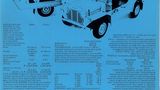 Electric Moke Californian 2023