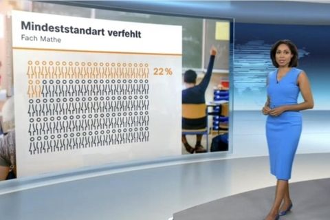 ZDF macht Rechtschreibfehler