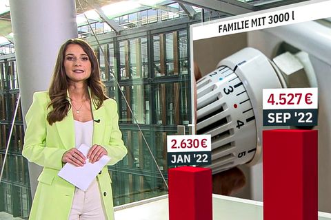 Gas, Strom, Heizöl: Experte erklärt, ob sich der Anbieterwechsel für den Verbraucher lohnt