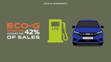 Dacia Erfolg bei Privatkunden