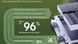 Mercedes Akku-Verwertung