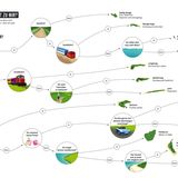 Nordseebuch: Inselfinder