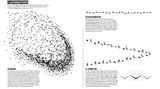 Nordseebuch: Flugformationen