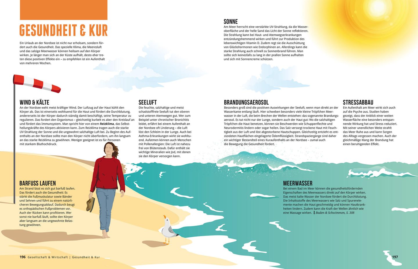 Nordseebuch: Gesundheit