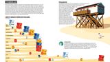 Nordseebuch: Strandurlaub