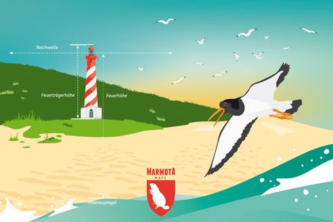 Nordseebuch