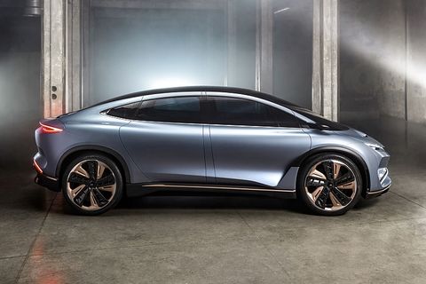 Aehra E-Crossover
