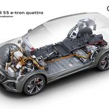 Audi Q8 e-tron quattro