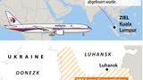 Karte mit der geplanten Flugroute von MH17 und Karte der Ostukraine mit dem Absturzort und dem Abschussort der Rakete 
