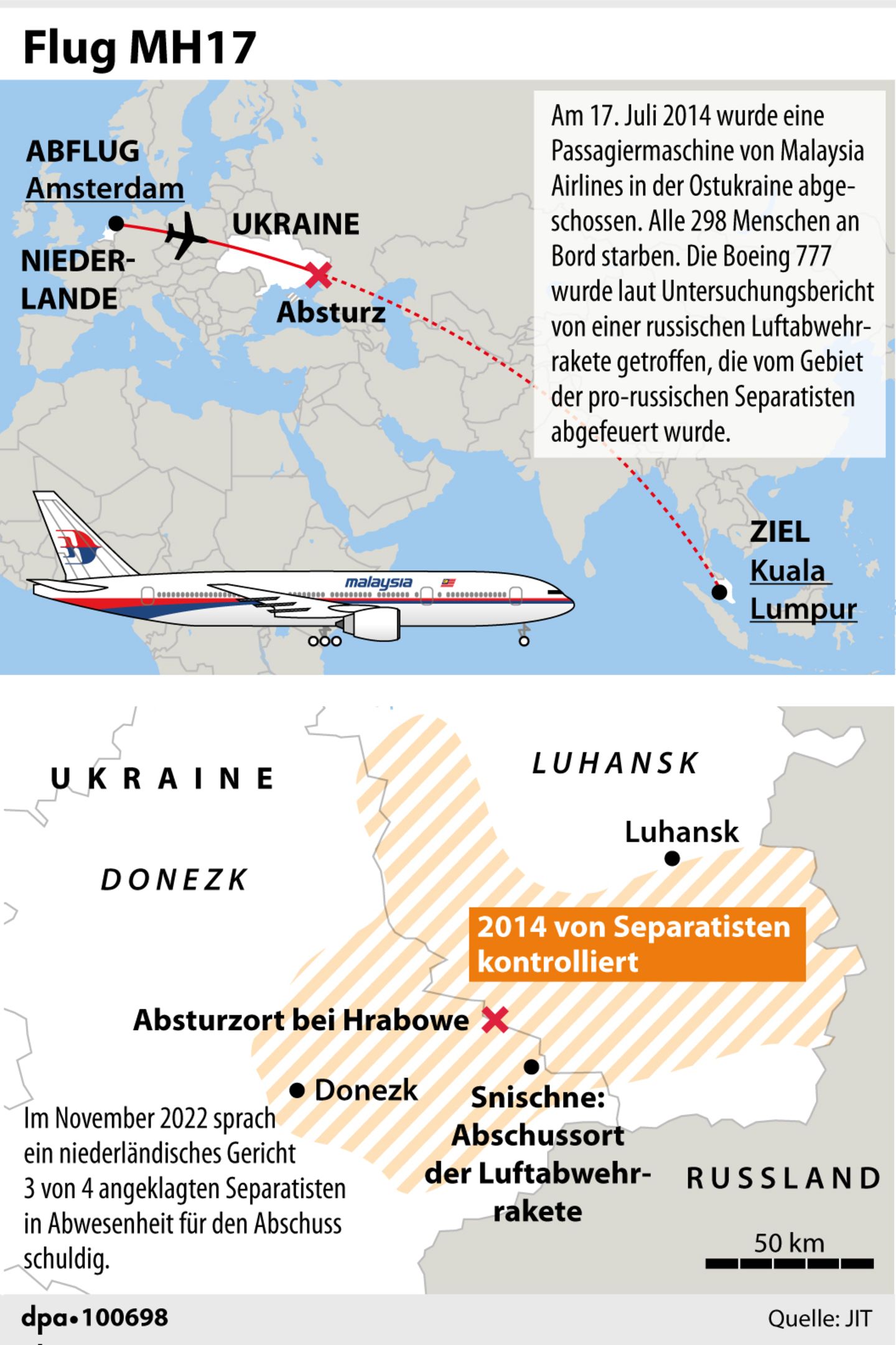 Karte mit der geplanten Flugroute von MH17 und Karte der Ostukraine mit dem Absturzort und dem Abschussort der Rakete 