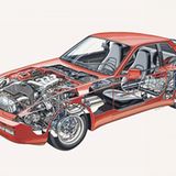 Porsche 944