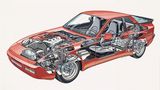 Porsche 944