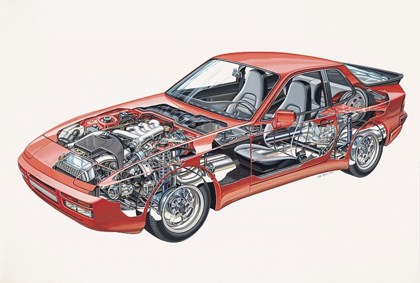 Porsche 944
