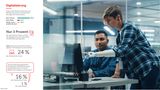 Auswirkungen der Digitalisierung auf die Arbeitsplätze der Menschen mit Behinderung