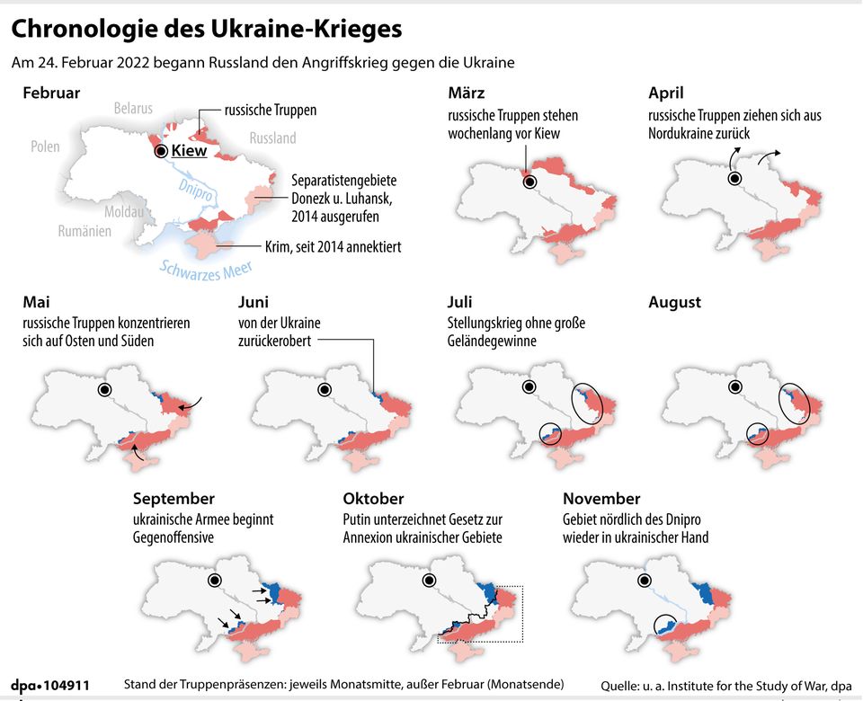 "Russlands Angriff auf die Ukraine: Frontverlauf im Laufe des Jahres" (Stand: 1.12.2022)