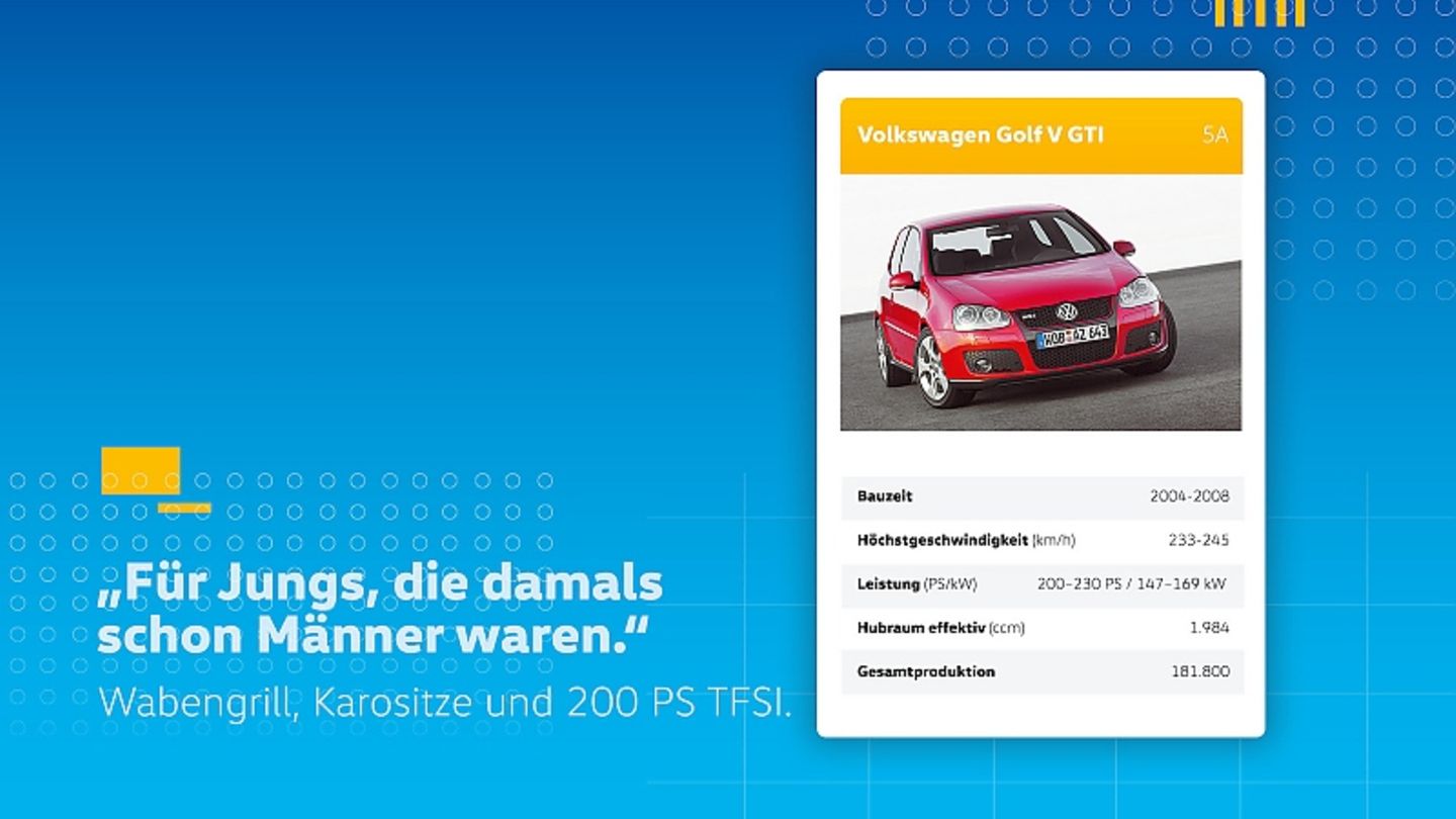 VW Golf GTI