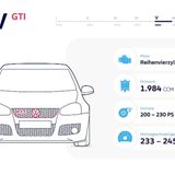 VW Golf GTI