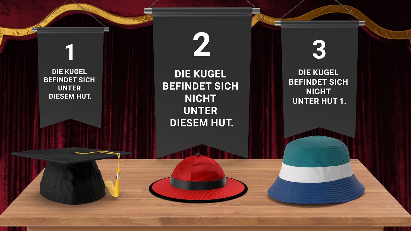 Logic puzzle: under which hat is the ball?