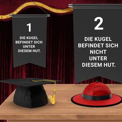 Logik-Rätsel: Unter welchem Hut befindet sich die Kugel?