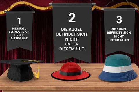 Logik-Rätsel: Unter welchem Hut befindet sich die Kugel?