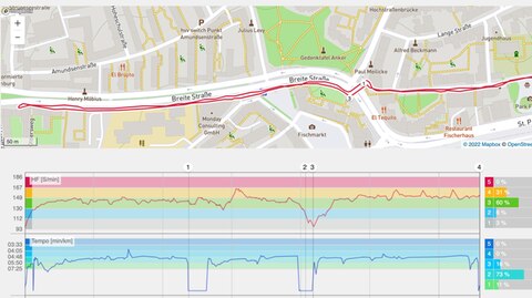 Polar Ignite 3 im Test: Stärken und Schwächen der GPS-Fitnesswatch ...
