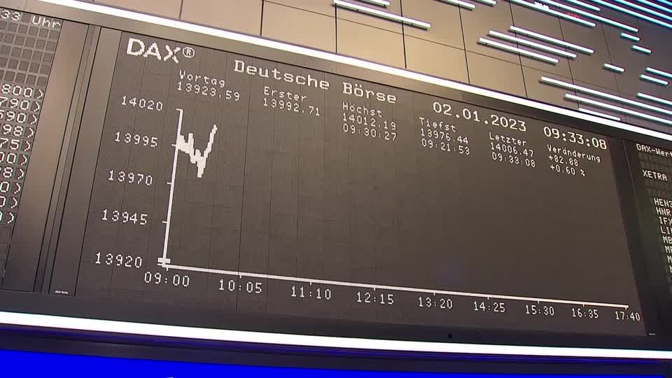 Video: Dax startet mit Gewinnen ins Börsenjahr 2023 Video: Dax startet mit Gewinnen ins Börsenjahr 2023