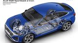 Audi SQ8 e-tron Sportback