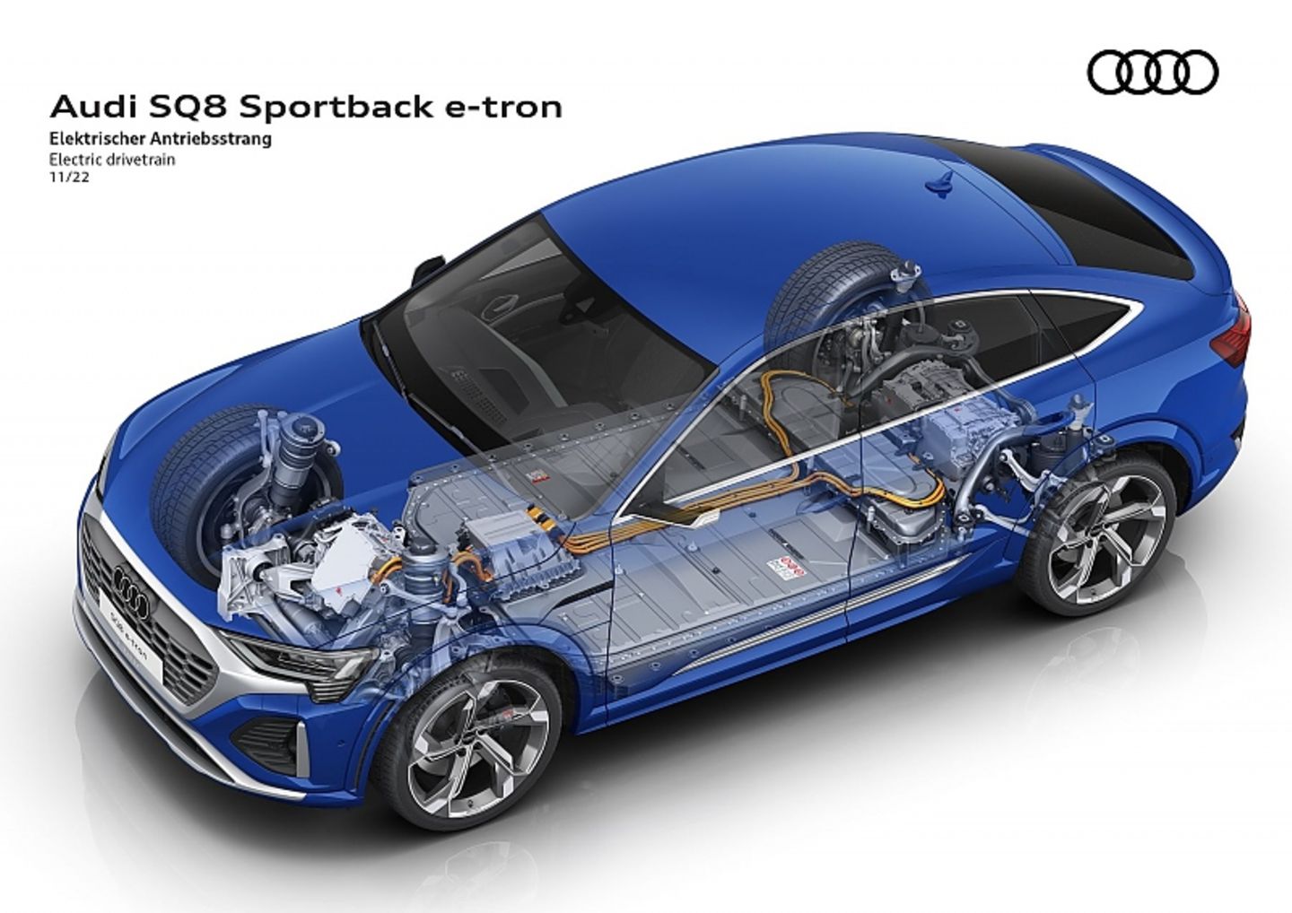 Audi SQ8 e-tron Sportback