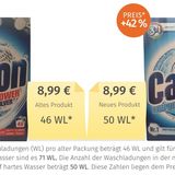 Kandidat 4: Calgon  Statt 46 Waschladungen bekommt man jetzt 50 Waschladungen aus einer Packung Calgon raus, der Vergleich zwischen altem und neuem Produkt suggeriert also eine verbesserte Wirkung. Doch die Verbraucherzentrale hält das für Irreführung: Denn das neue Produkt trägt zwar den Zusatz "Compacted", ist aber immer noch exakt dasselbe wie zuvor. Auflösung des Verwirrspiels: Die neue Angabe bezieht sich auf die Dosierempfehlung für hartes Wasser, die alte auf sehr hartes Wasser. Vergleicht man jeweils die Empfehlungen für hartes Wasser (die gibt es im Kleingedruckten auch bei der alten Version), so ist die Zahl der Waschladungen sogar von 71 auf 50 gesunken. Warum? Weil im EU-Vergleich im deutschen Calgon bisher zu wenig Wirkstoff pro Dosis war, wie Hersteller Reckitt Benckiser mitteilt. Daher wird nun mehr Pulver je Wäsche empfohlen, sodass die Packung unterm Strich schneller leer ist..