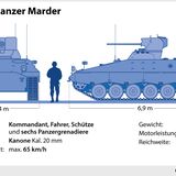Marder