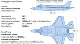 f35 a