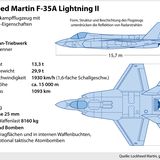 f35 a