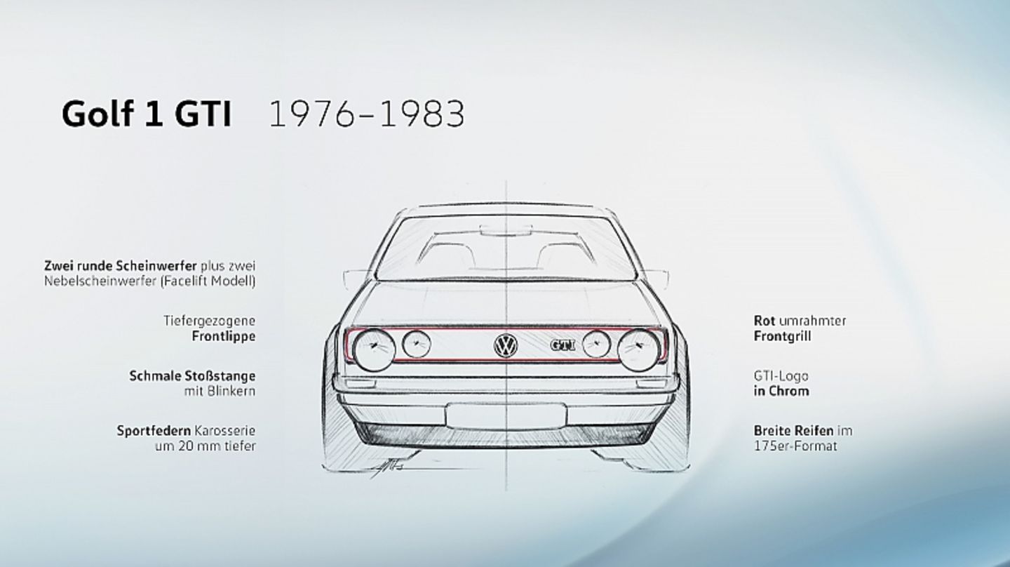VW Golf GTI