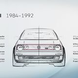 VW Golf GTI