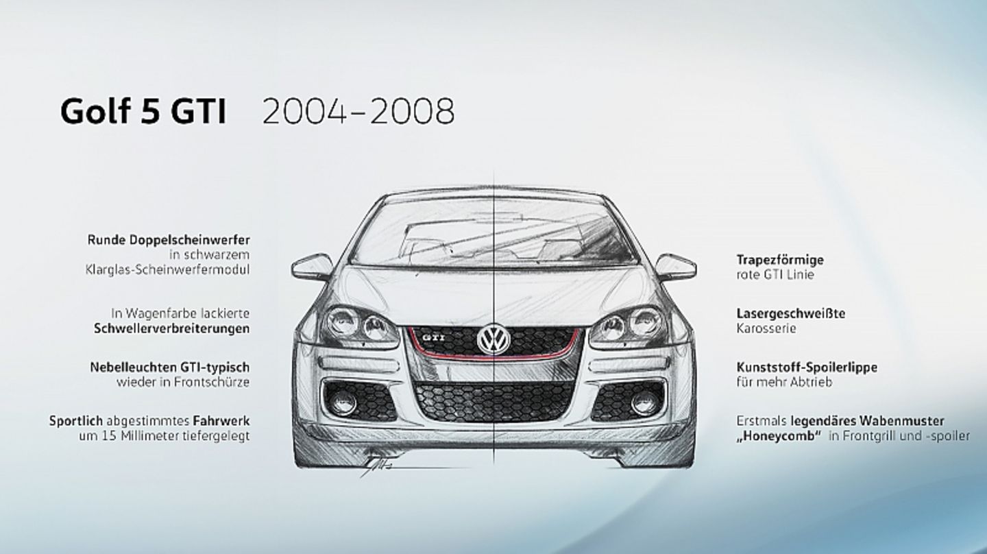 VW Golf GTI