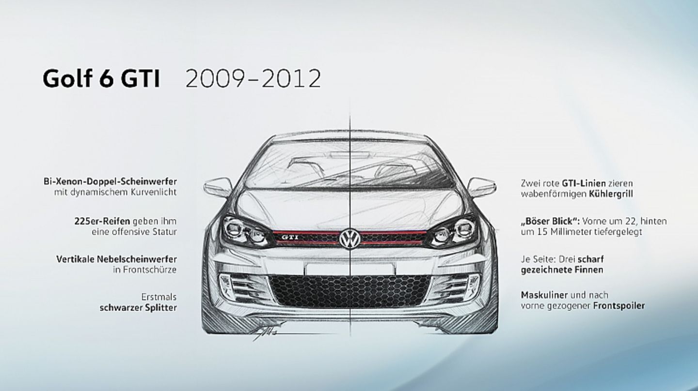 VW Golf GTI