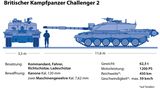 Challenger 2