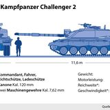 Challenger 2