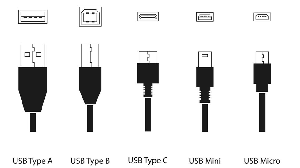 USB Kabel Typen Das Sollten Sie ber Die Kabeltypen Wissen STERN de