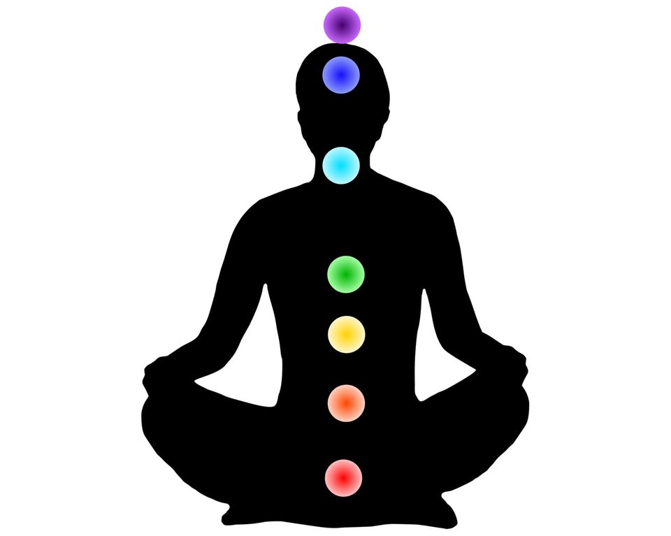 Abbildung eines Menschen mit den sieben Chakren