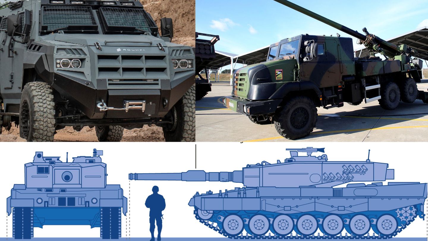 HIMARS, Leopard 2 und Co. : Welches Land liefert welche Waffen in die Ukraine?