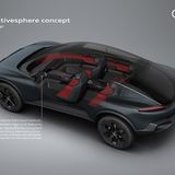 Audi Activesphere Concept 2023