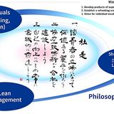 Suzuki Strategie 2031